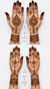 Personalized bridal mehendi with initials and wedding symbols